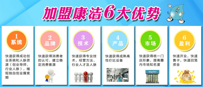 康潔