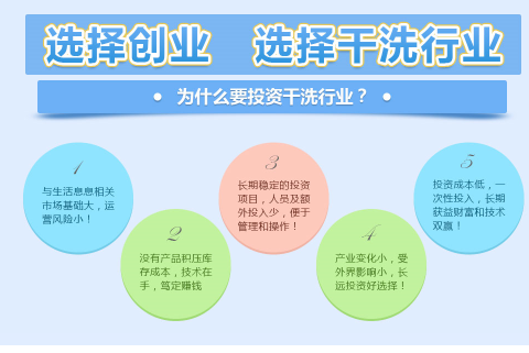 康潔洗衣